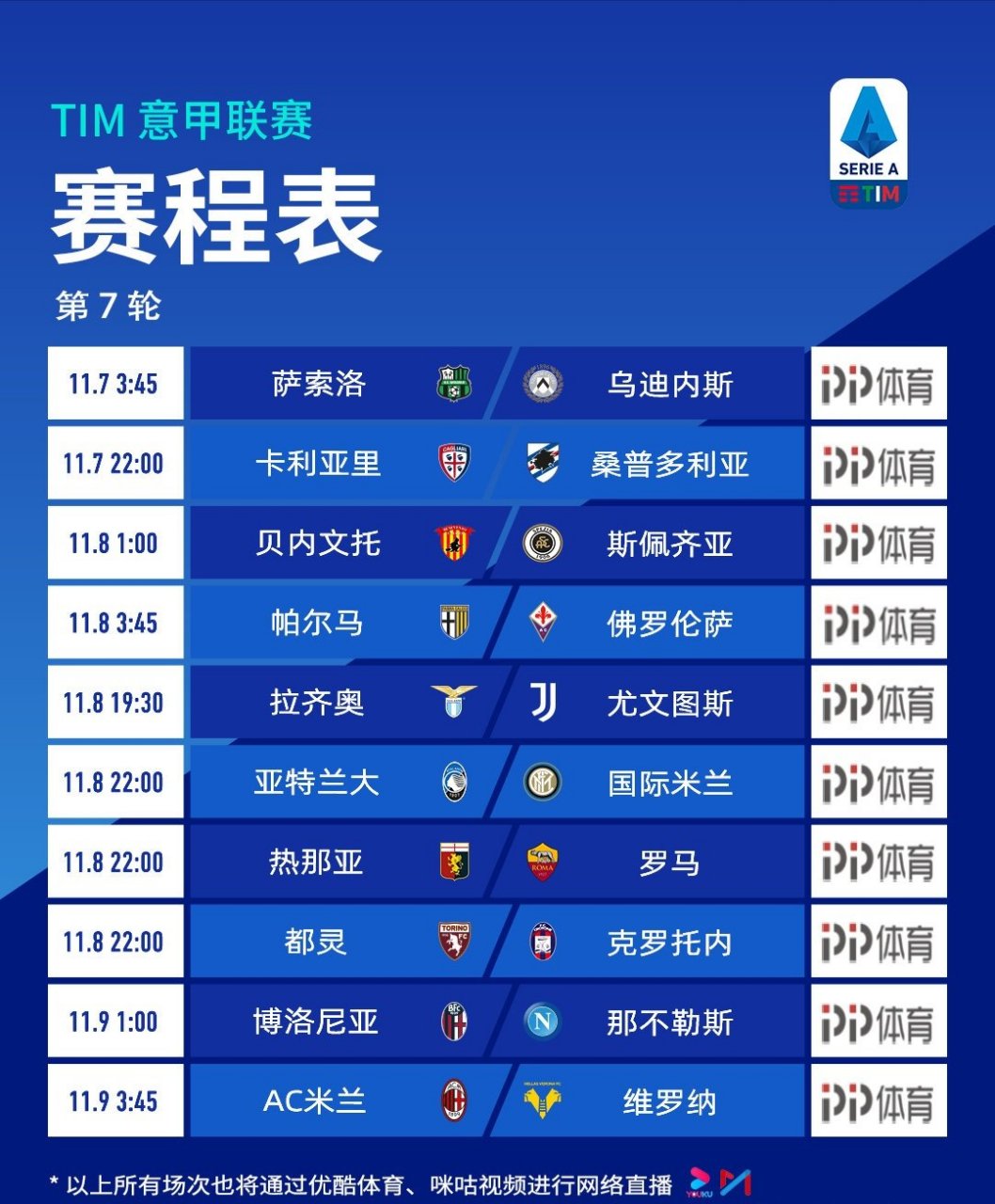 包含萨索洛竞逐欧战资格，战绩亮眼追赶前四的词条