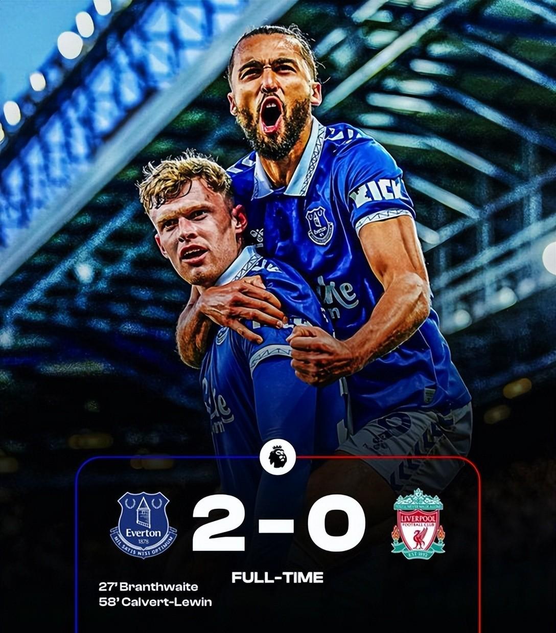 弗赖堡准备挑战利物浦，胜者将是焦点