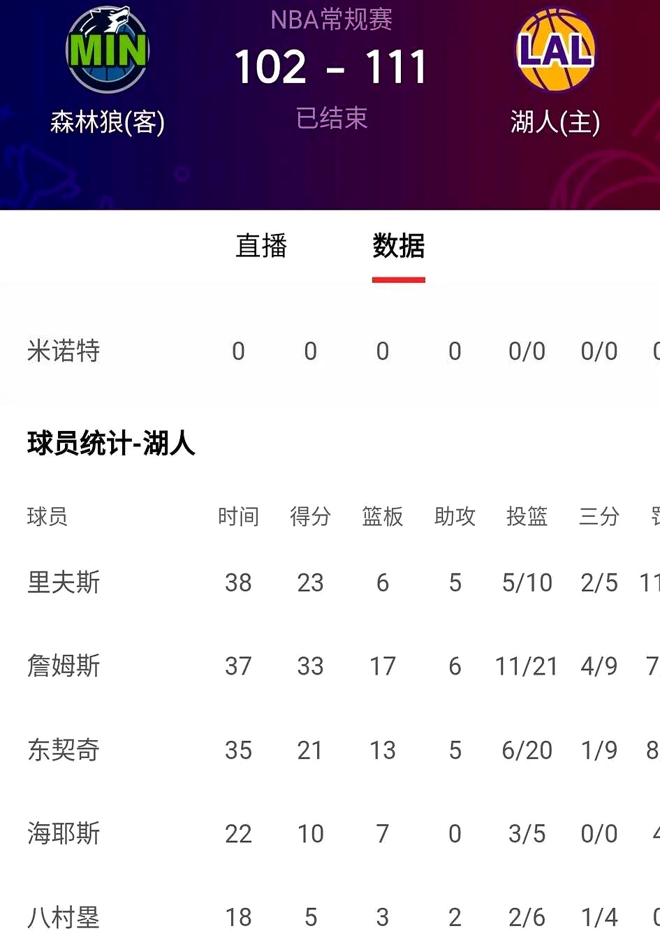 开云体育地址-尼斯挑战力帆，期待取得连胜