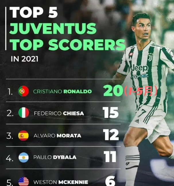 卡利亚里队发布球员伤病情况，教练寻找替补方案的简单介绍