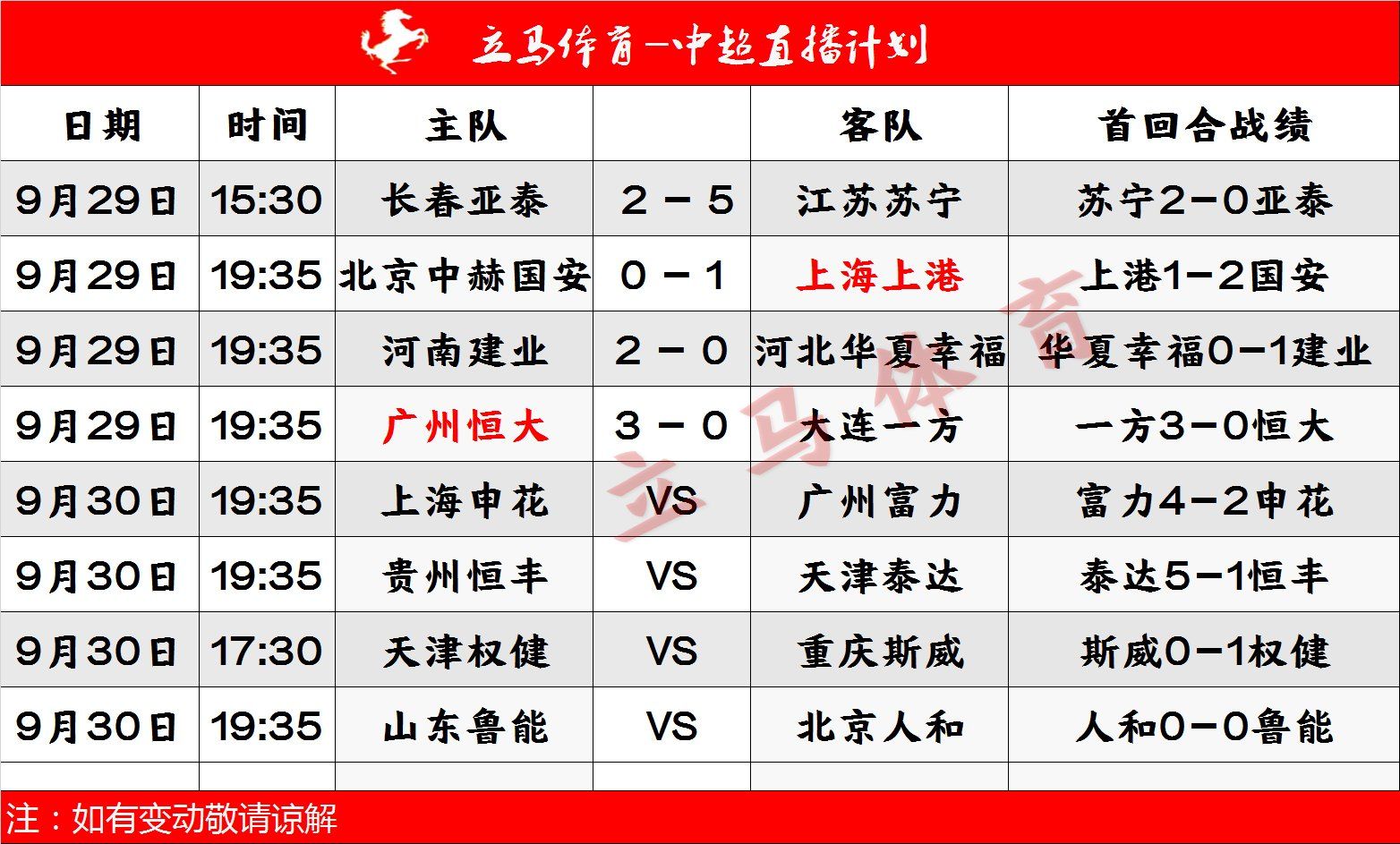 开云体育-河南建业客场失利，积分榜前列位置有所下滑