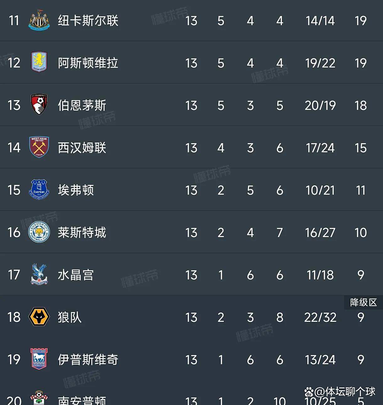 开云体育官网-曼联客场大胜，继续领跑积分榜的简单介绍